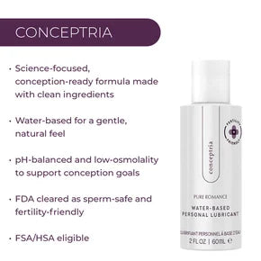 Conceptria - Fertility Friendly Lubricant