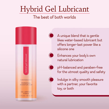 Hybrid Gel Lubricant