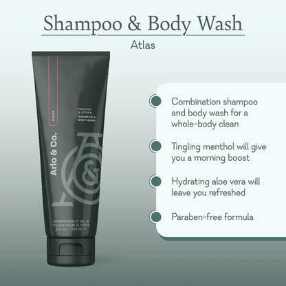 Clean - Shampoo & Body Wash - Atlas