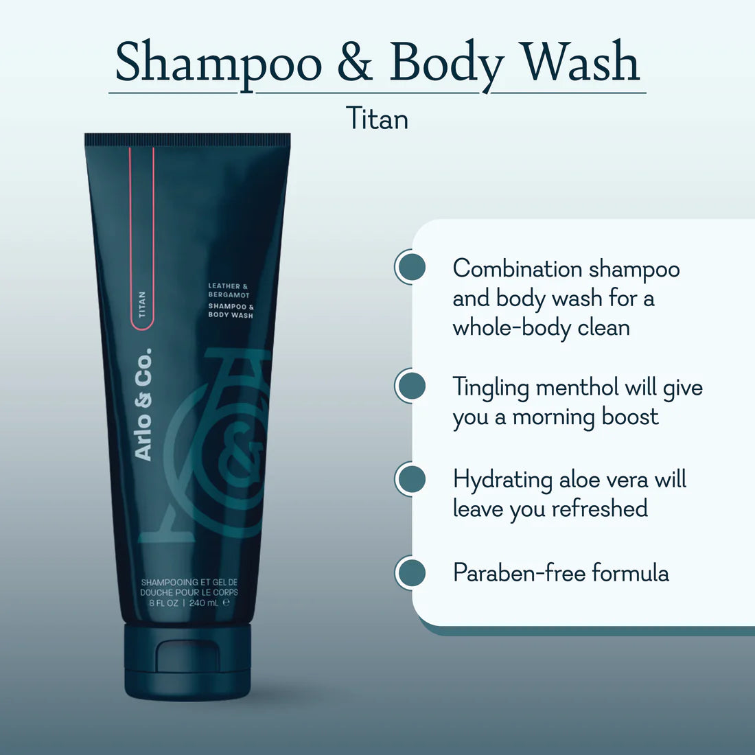 Clean - Shampoo & Body Wash - Titan