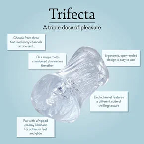 Trifecta - Multi-channeled Masturbator